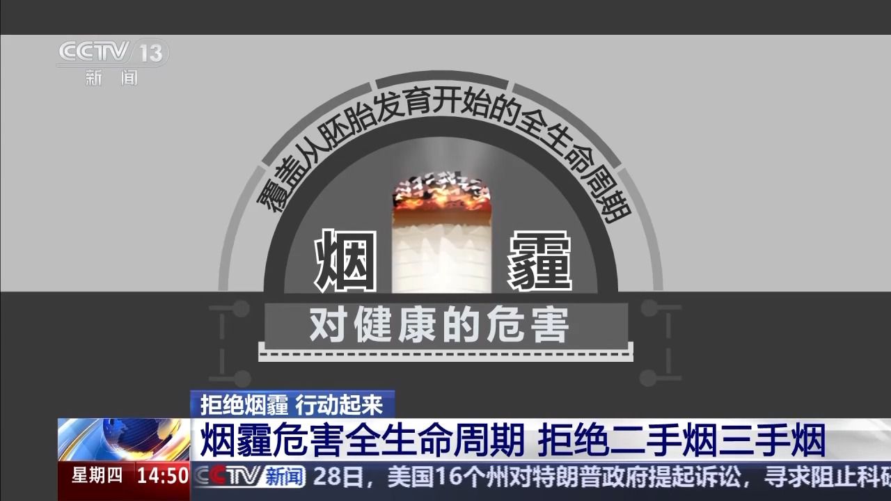 吸烟不往肺里吸就无害？细支烟危害更低？这些戒烟误区你别中招