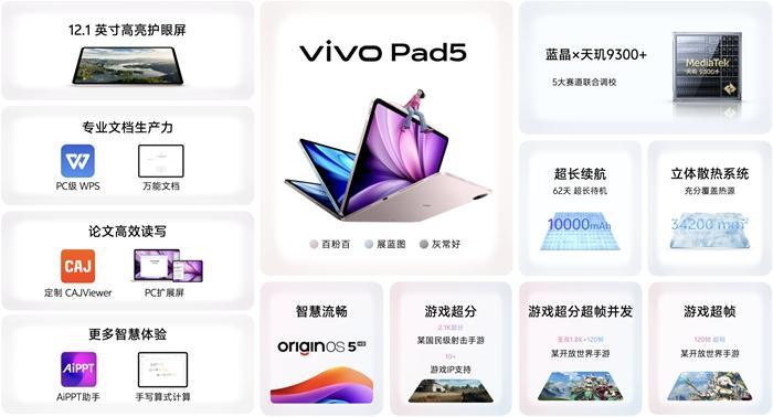 多彩小屏+长续航 vivo S30系列正式发布