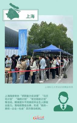 创意海报丨形式创新+政策倾斜 多地多措并举力促高质量充分就业