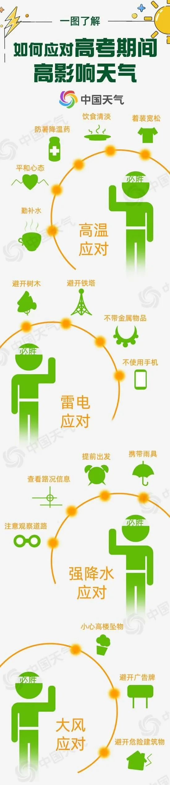 多地通知：调整上班时间！