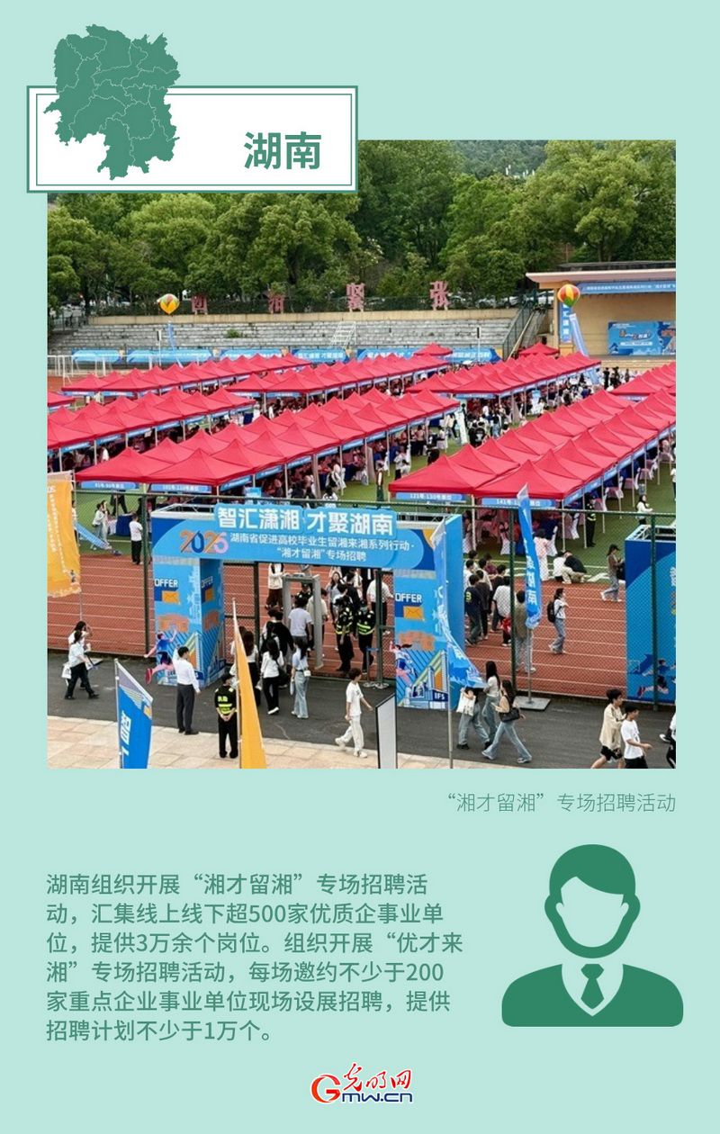 创意海报丨形式创新+政策倾斜 多地多措并举力促高质量充分就业