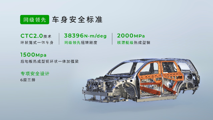 2026款零跑C16推出全新5座版 售价15.18万起