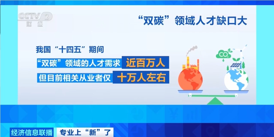 百万人才缺口待补 “绿领”生力军培养开启