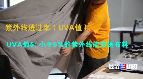 防晒服配从小众走向千亿级市场,背后藏着哪些“科技感”?
