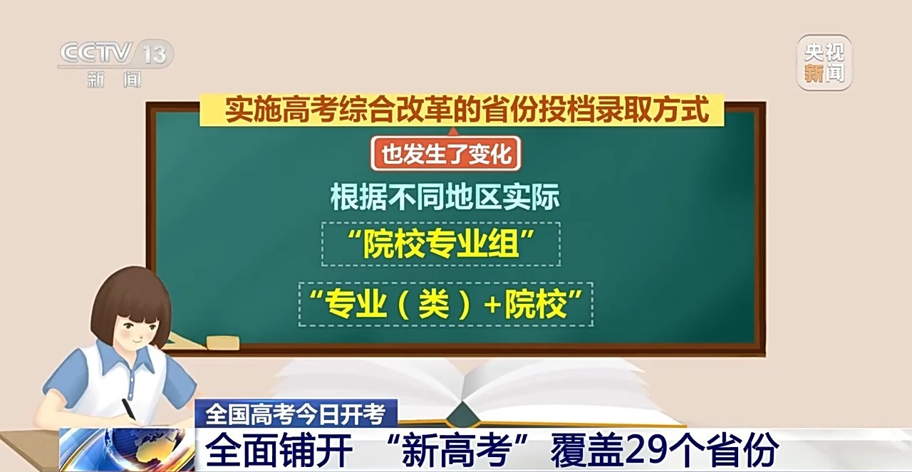 今日开考！“新高考”模式全面铺开 已覆盖29个省份