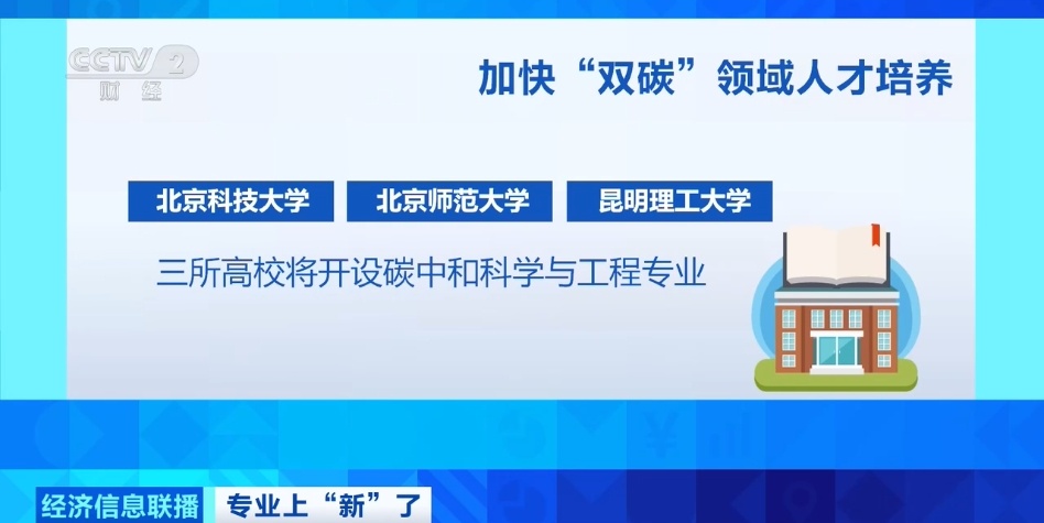 百万人才缺口待补 “绿领”生力军培养开启