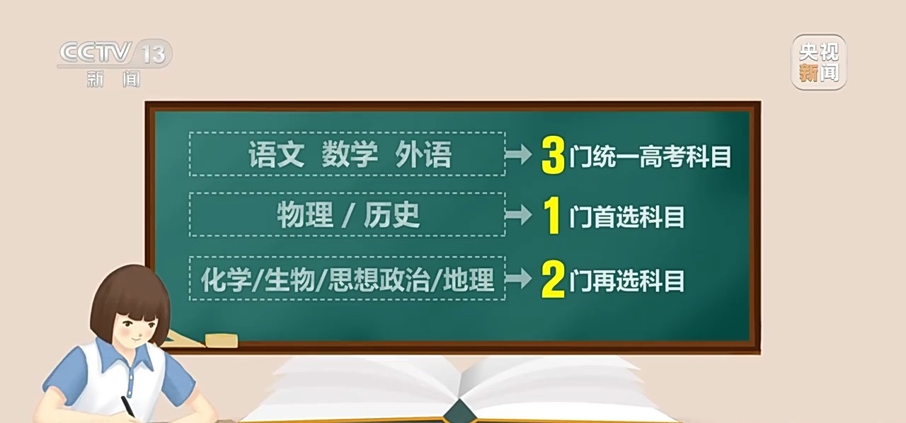 今日开考！“新高考”模式全面铺开 已覆盖29个省份