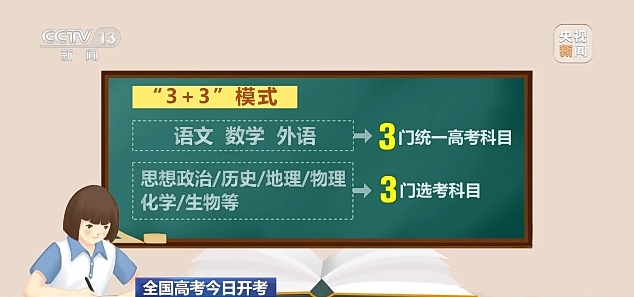 今日开考！“新高考”模式全面铺开 已覆盖29个省份