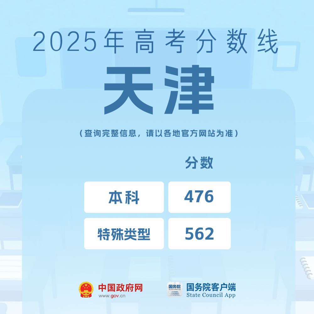 我的分数应该怎么选学校、选专业?