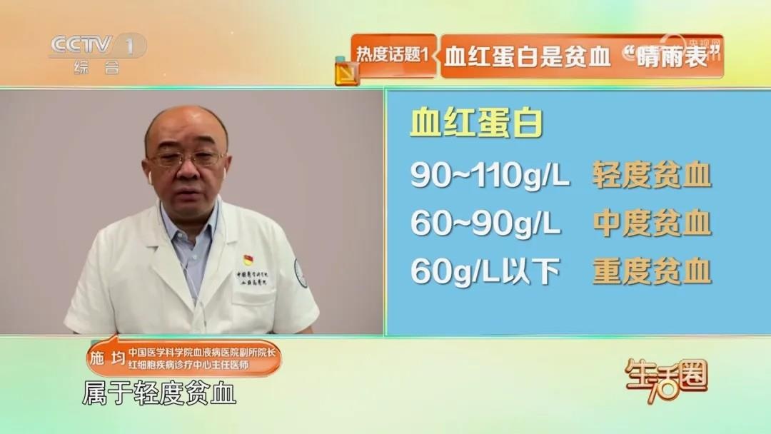 血常规上的“箭头”代表什么？这4个指标很关键→