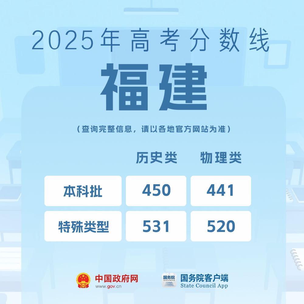 我的分数应该怎么选学校、选专业?