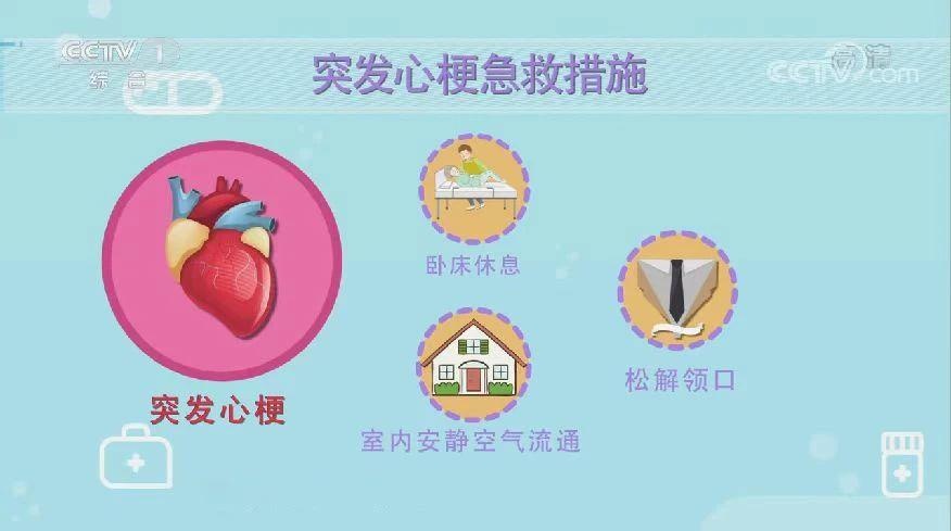 突发心梗趋于年轻化 急救指南一定要看→