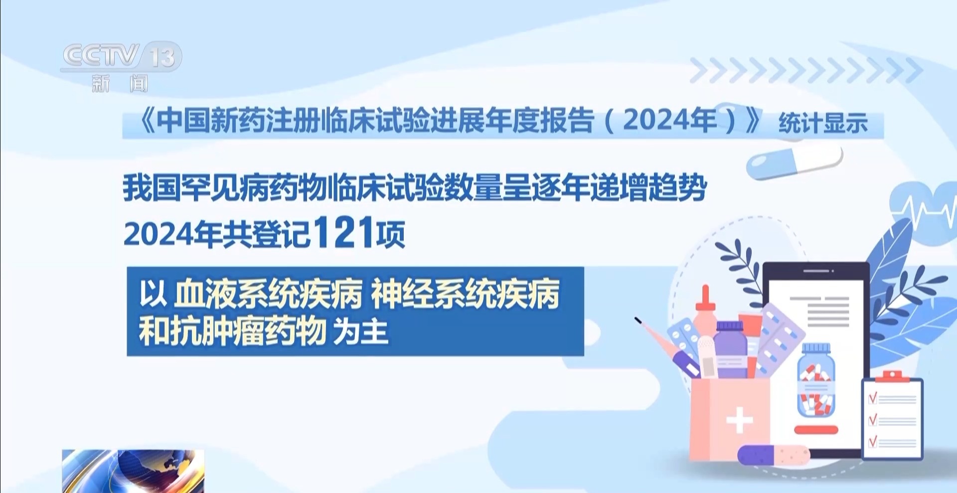 让患者有更多用药选择 抗肿瘤等领域新药研发再提速