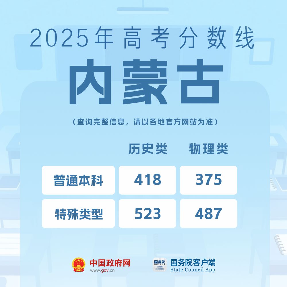 我的分数应该怎么选学校、选专业?