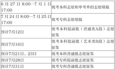 @北京高考生 志愿填报时间安排来了