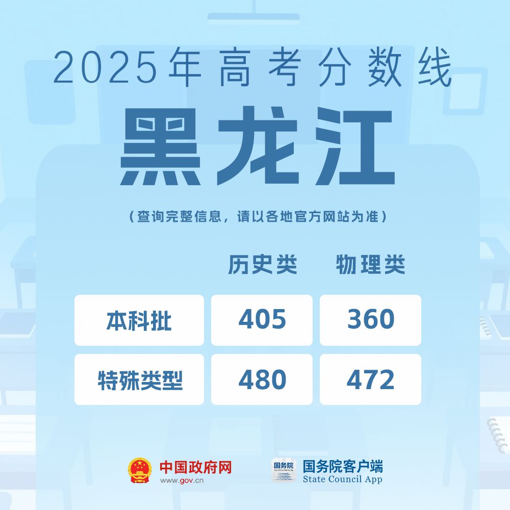 我的分数应该怎么选学校、选专业?