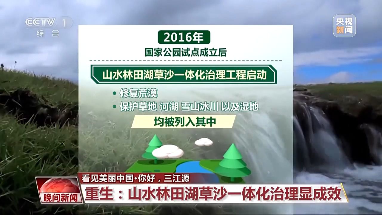 看见美丽中国丨三江源20年蜕变：千湖归来 “中华水塔”焕新生