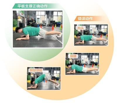 抗阻训练，不只“练肌肉”