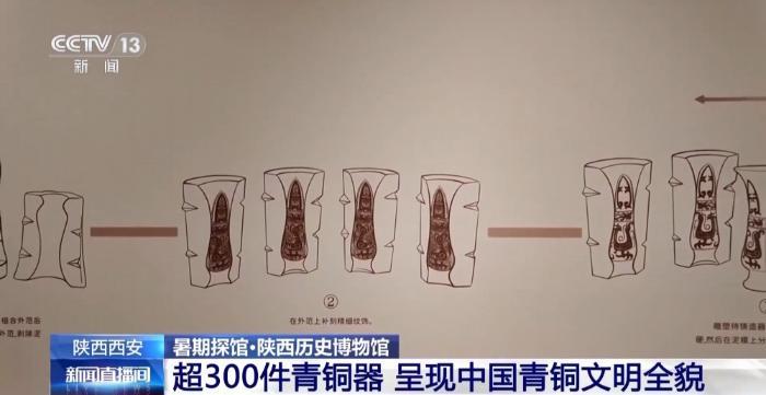 长知识了！原来“觥筹交错”的“觥”长这样