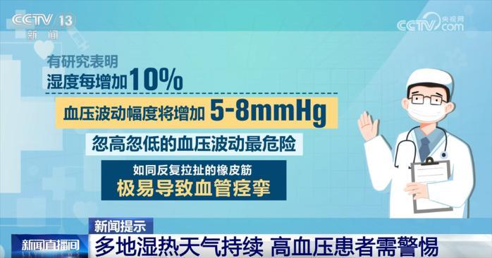 多地湿热天气持续 为何高血压患者需要特别“上心”？这份健康提示请收藏↓