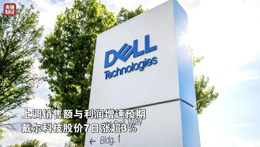 金价,见证历史!